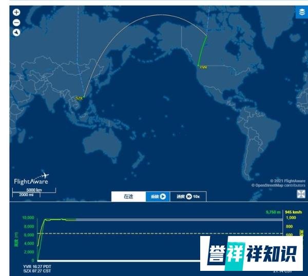 杂谈 | 孟晚舟的回国航线有没有绕路？绕了