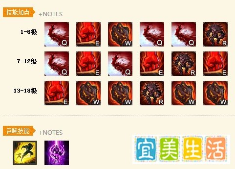 英雄联盟攻略：熔岩巨兽