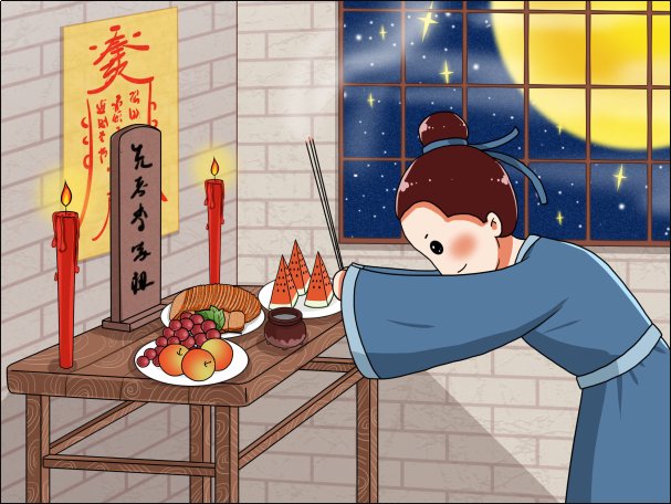 对刚去世人的寄语