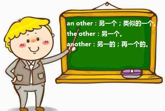 an other,the other,another它们的用法和区别，分别跟什么，急，速答