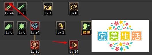 dnf阿修罗86版本刷图加点?dnf瞎子最新加点?