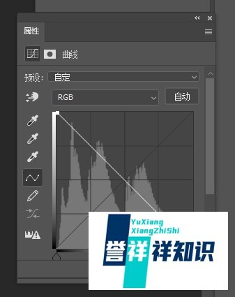 ps怎么做出负片的效果以及负片的原理