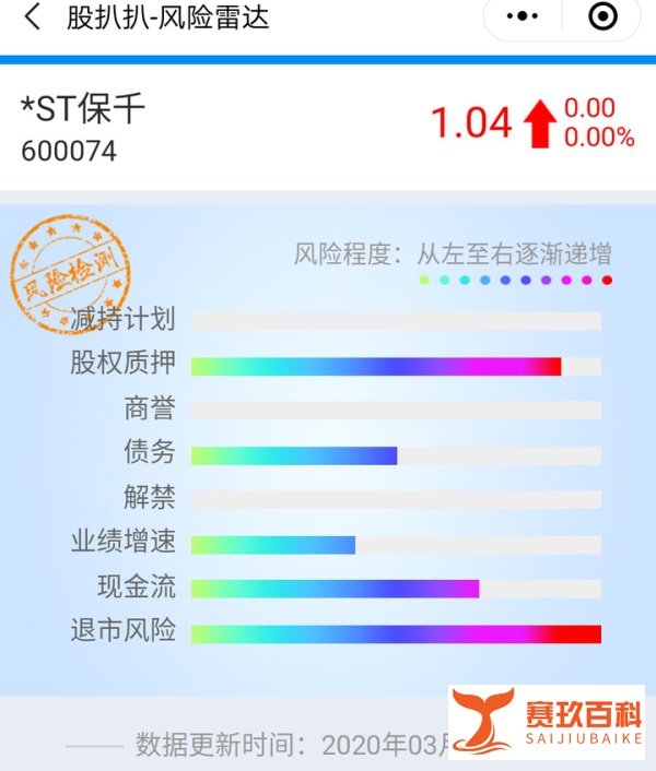 停牌一年，即将复牌，然而它却成了2020年首家A股退市公司！