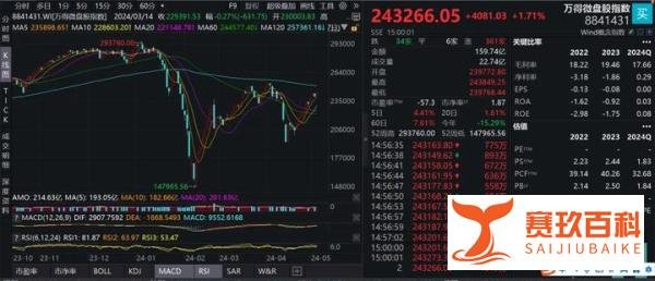 大型私募瑞丰达跑路,产品全面停滞兑付,托管章都是假的!现场人都找不到了