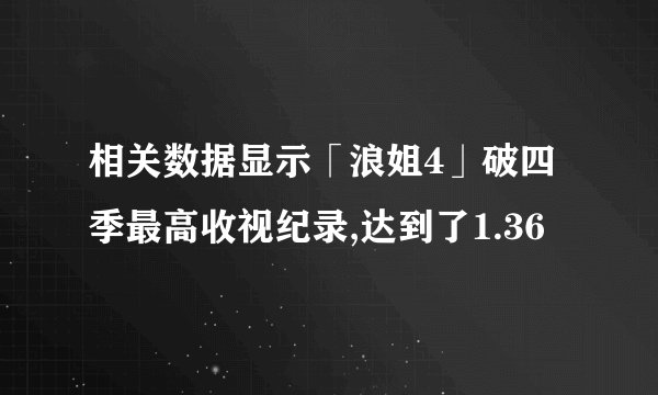 相关数据显示「浪姐4」破四季最高收视纪录,达到了1.36