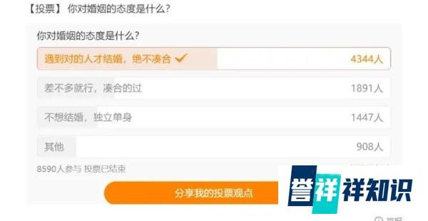 任泽平：婚姻中爱情比金钱重要与网友建议专家不要建议