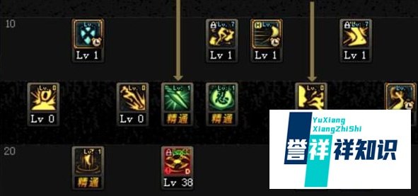 DNF95版本忍者毕方之炎不知火技能加点
