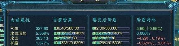 诛仙2元婴怎么洗