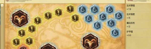lols6天赋加点。
