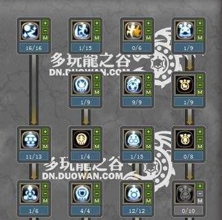 龙之谷重炮手刷图加点