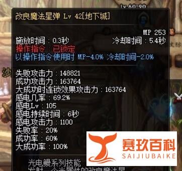 dnf独立攻击有什么用？dnf独立攻击怎么算？