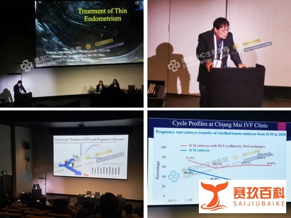 顶尖学者齐聚！泰国DHC院长提拉鹏教授亮相亚太生殖医学大会