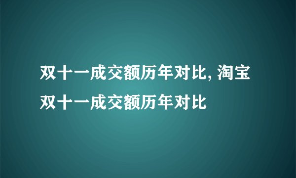 双十一成交额历年对比, 淘宝双十一成交额历年对比