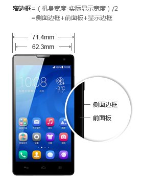 荣耀3s，他的报价和参数是多少