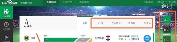 利用“百度预测”预测足球世界杯赛果