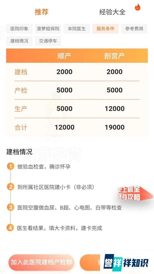 上海杨思医院建大卡需要什么？建卡条件、时间及建卡流程整理