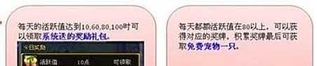 dnf金牌怎么得