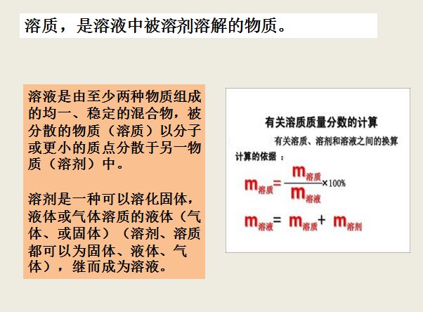 溶质、溶剂和溶液分别是什么意思？