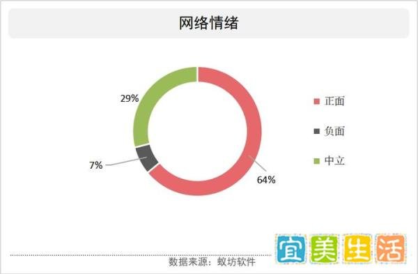 “四川多地出现太阳鱼”报道下娱乐玩梗与担忧心态两极分化