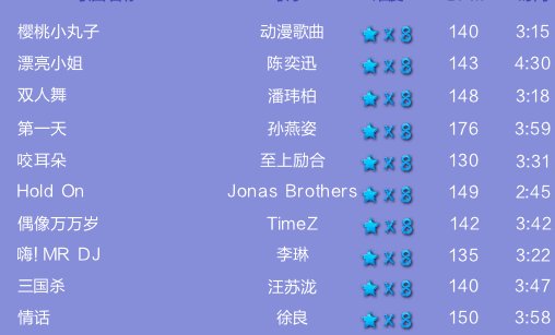 QQ炫舞8星所有歌曲