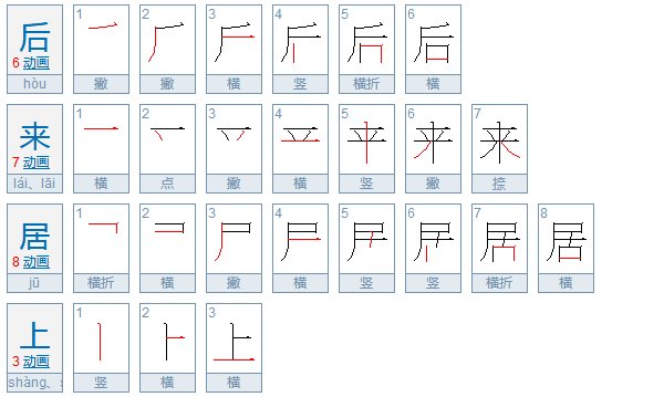 后来居上是什么意思？