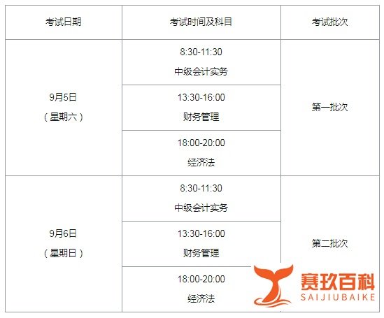 2020中级会计准考证打印时间公布,一起看看吧!