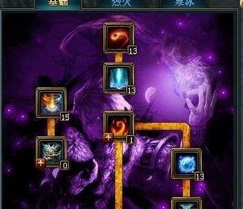 御龙在天法杖技能加点|御龙在天法杖技能加点图