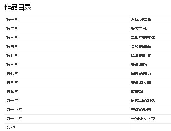 介绍《挪威的森林》。