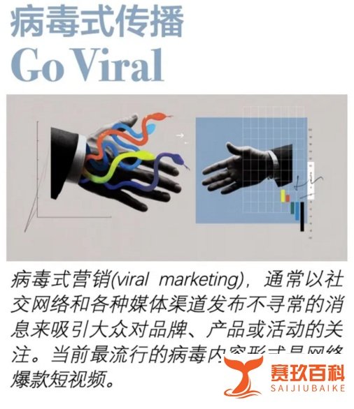 病毒式传播 / Go Viral