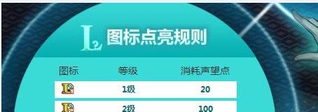 LOL声望图标升级点亮方法