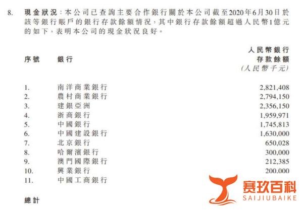 被杀人鲸盯上后,中国飞鹤反驳:指控毫无事实根据!
