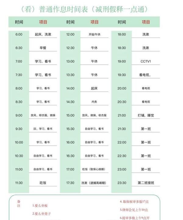 国庆节和春节，监狱和看守所放几天假吗？是怎么安排的