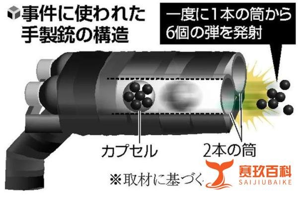 日本警方公布“安倍遇刺”后通讯纪录，更多细节曝光！