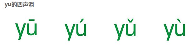 yu怎么写