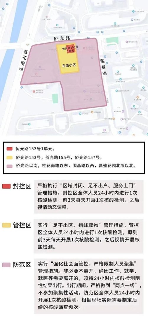 珠海疫情封控，市民拖箱子连夜逃离...扭曲的世界，荒诞的情节，何时可以休？