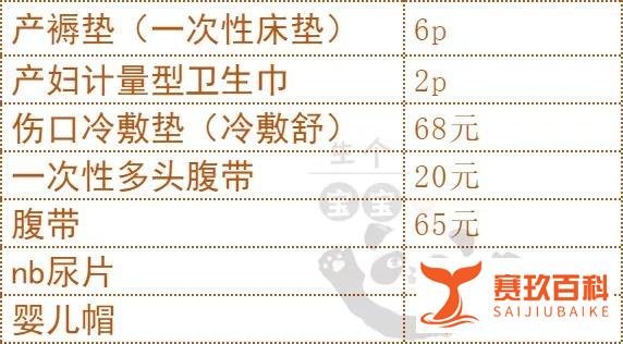 红房子（复旦大学附属妇产科医院）剖腹产/顺产分娩攻略，附实用待产包