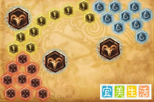 S5大树茂凯天赋加点图符文S5扭曲树精天赋符文