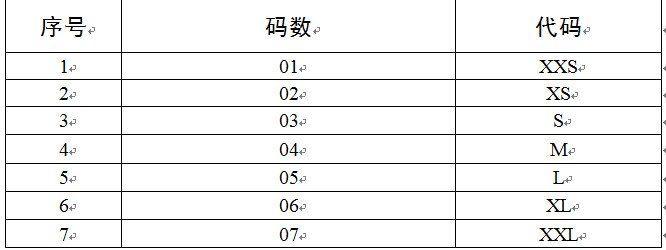 经常说裤子三尺二、三尺一，具体是什么数据啊？