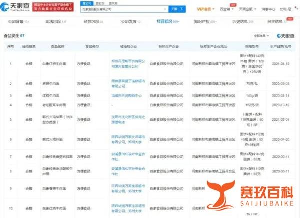 白象公司产品被抽检60多次均为合格！白象方便面卖断了货，店铺公告：吃多少买多少别浪费