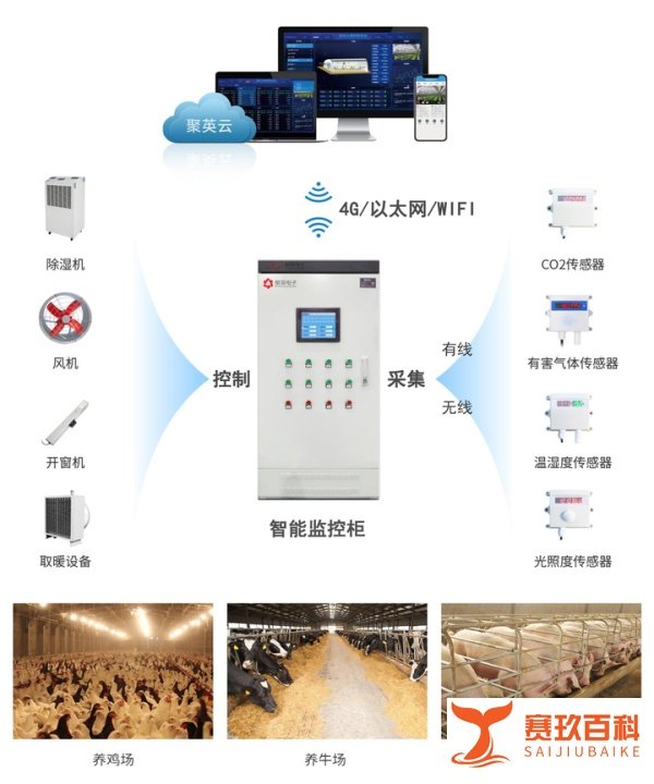 三四月猪价或跌至每斤6元谷底，养猪户该如何破解