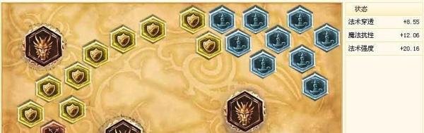 lolap通用符文