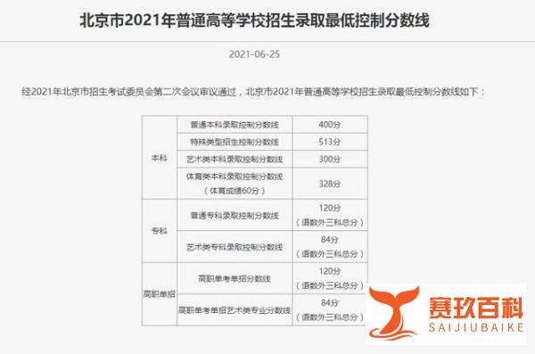 北京高考前20名考生成绩暂不公布 这是咋情况？