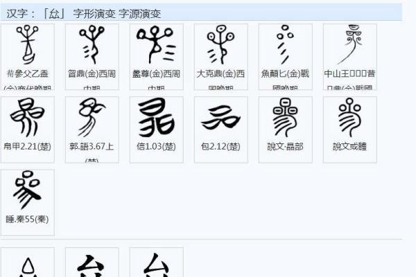 厶、厷、厸、厹、厺、厼、厽读什么？意义是什么？
