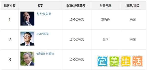 LV生产洗手液！网友吐槽：洗手液也买不起了……