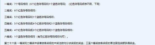 双色球中奖规则,怎么领奖