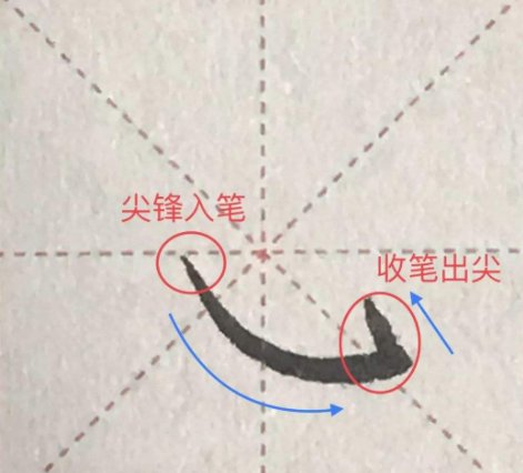 wogou的笔画怎么写