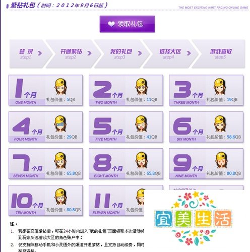 怎么领取QQ飞车紫钻礼包