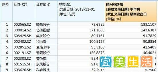 电子烟真要凉了！高层突发消息！千亿A股遭殃！老罗自闭了(名单)