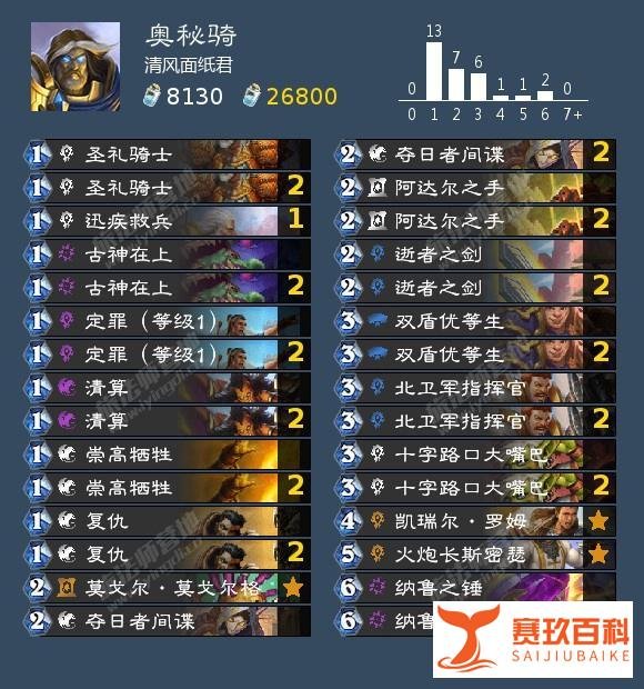 炉石传说:新版本卡组推荐,哨所使用反响不错,卡扎库斯投身快攻