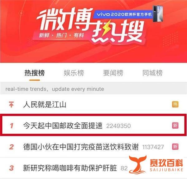 中国邮政又放大招了!将全面提速 邮件次日达